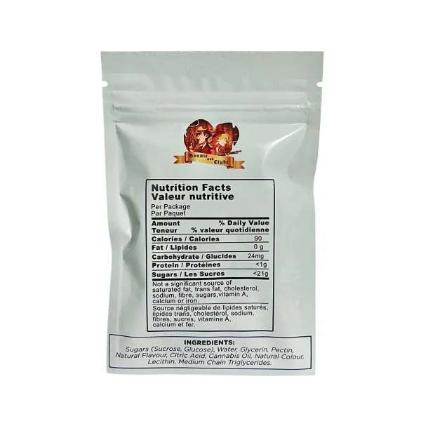 BONNIE & CLYDE GUMMIES – (2000-MG-THC) MYSTERY