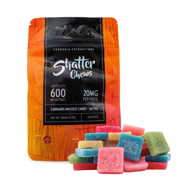EUPHORIA SHATTER CHEWS – (600-MG-THC) ASSORTED INDICA